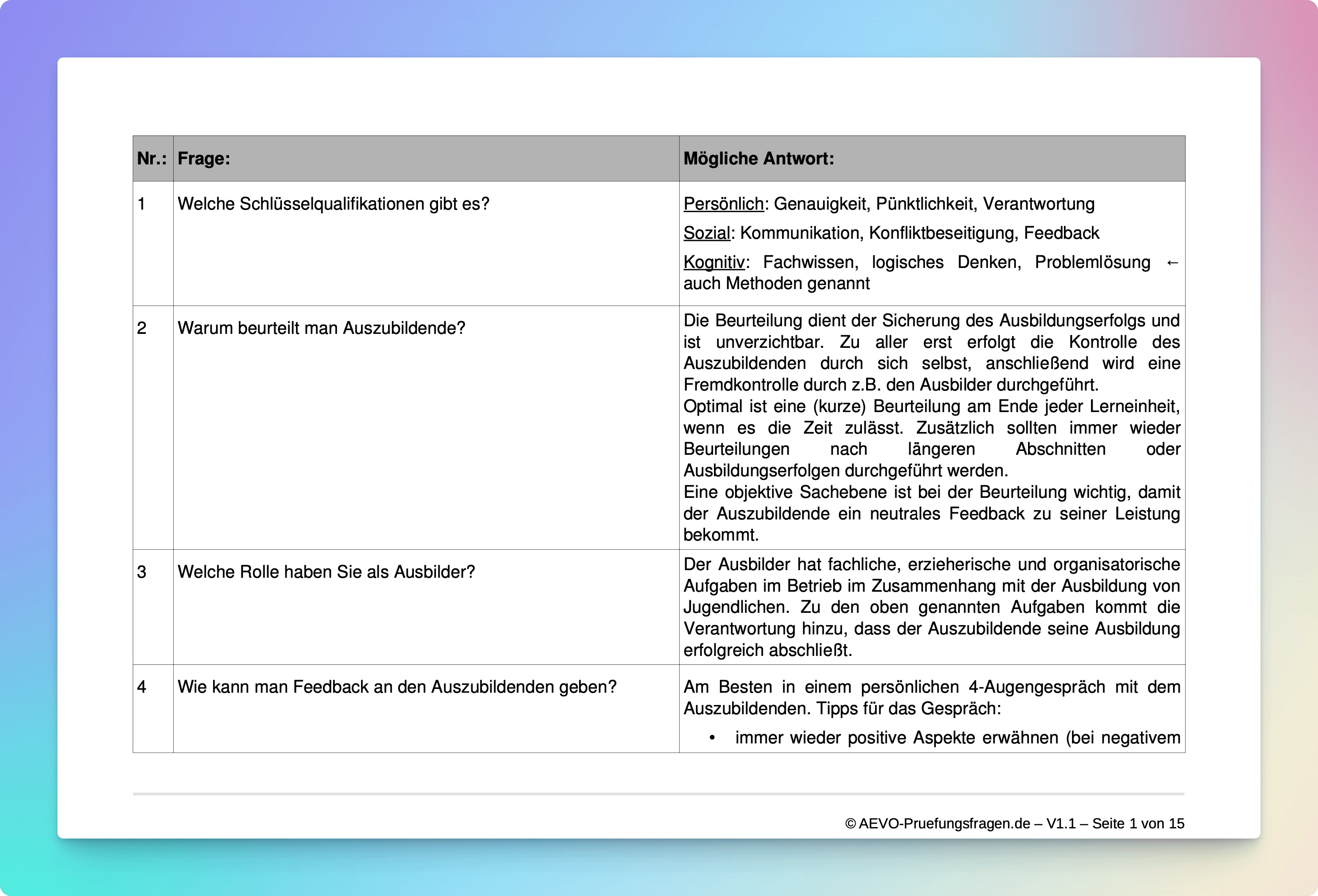 AEVO Prüfungsfragen inklusive Antworten